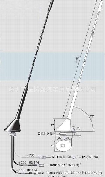 供應汽車頂置天線工廠,批發,進口,代購