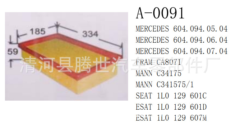 廠傢供應C34175 CA8071 604.094.05.04 奔馳E系列空氣濾清器工廠,批發,進口,代購