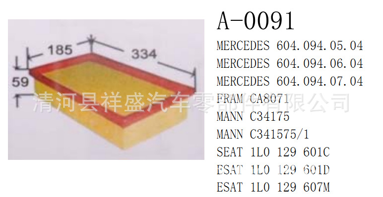 廠傢供應C34175 CA8071 604.094.05.04 奔馳E系列空氣濾清器工廠,批發,進口,代購