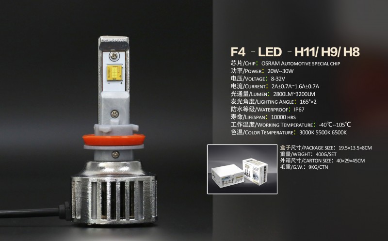 led汽車大燈 40W超亮led汽車霧燈 改裝led大燈 h11霧燈 led車燈工廠,批發,進口,代購