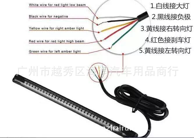 汽摩多功能LED燈帶/32燈LED新款燈條/多功能轉向 剎車LED燈條工廠,批發,進口,代購