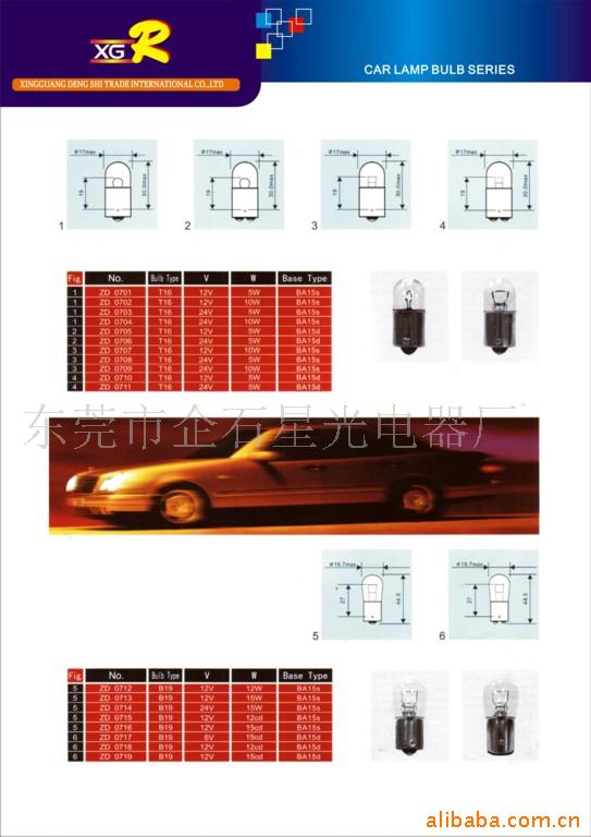 供應汽車燈(圖)工廠,批發,進口,代購