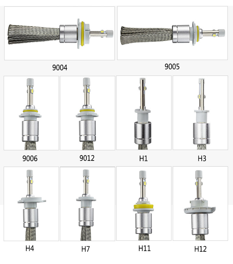 R3 LED大燈 H4｜9004｜9007｜H13遠光近光一體化簡易安裝 前大燈工廠,批發,進口,代購