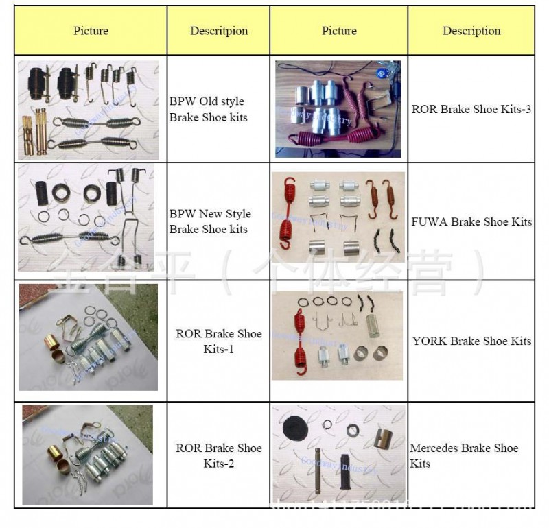 供應優質各種半掛車拖車掛車車橋剎車拉簧滾輪修理包工廠,批發,進口,代購