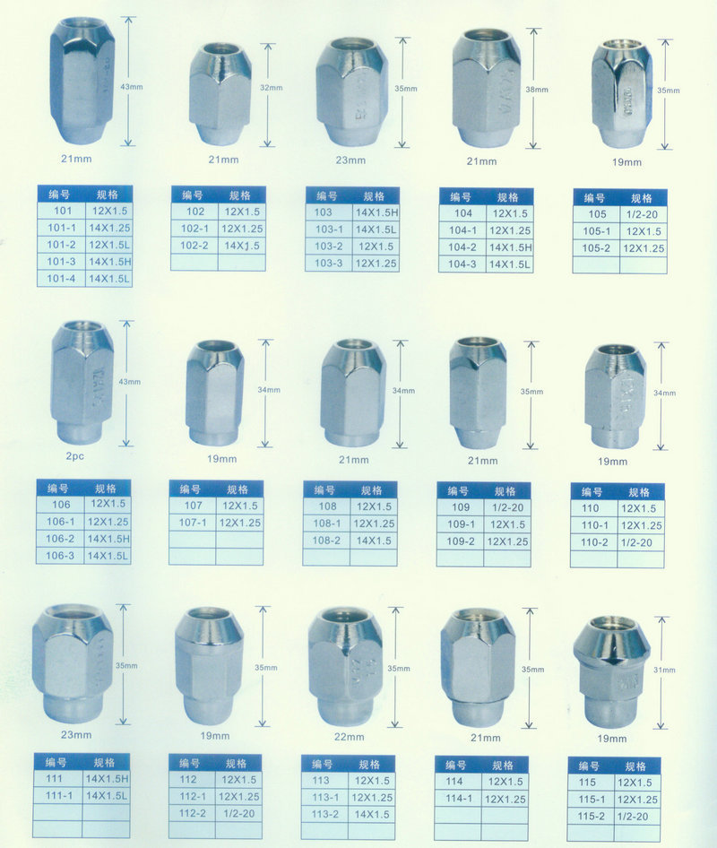 廠傢生產  汽車輪胎螺母 輪胎螺母尺寸 質量保證工廠,批發,進口,代購