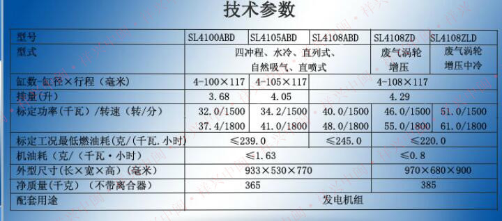 福建力佳SL4100ABD  SL4105ABD SL4108Z(L)D柴油動機總成工廠,批發,進口,代購