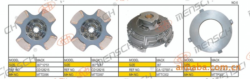 MACK 387 4葉8簧銅基片從動盤總成工廠,批發,進口,代購