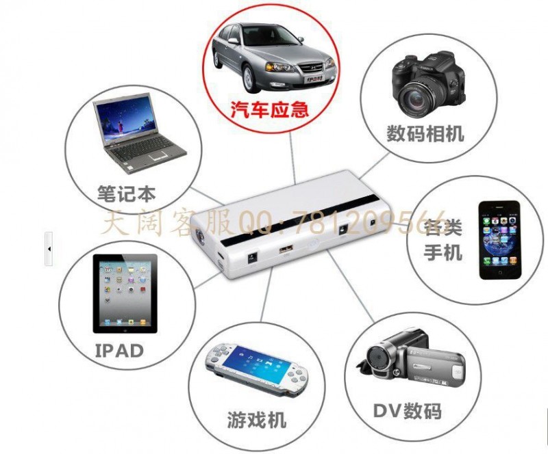 5V/12V/15V/19V多功能汽車應急啟動電源 萬能車載多功能蓄電池批發・進口・工廠・代買・代購