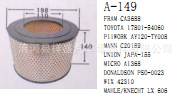 供應豐田17801-54060 AY120-TY008 CA3688 C20189空氣濾清器工廠,批發,進口,代購