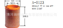 供應雷諾系列C1387 7701044677空氣濾清器工廠,批發,進口,代購