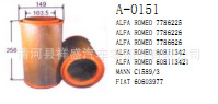 供應菲亞特系列7786225 7786626 60811342 C1589/3 空氣濾清器,工廠,批發,進口,代購