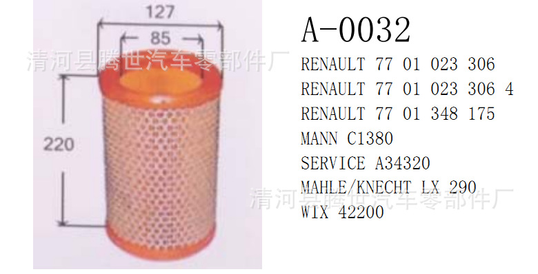 廠傢供應雷諾系列7701023306、C1380、A34320、42200空氣濾清器工廠,批發,進口,代購