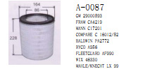 廠傢供應C17201/ PA2772 29000593 CA4219 C17201空氣濾清器濾芯工廠,批發,進口,代購