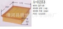 供應馬自達 福特 沃爾沃C27105 GFE1142 1232095空氣濾清器工廠,批發,進口,代購