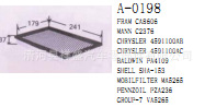 供應道奇君王98-01 4591100AC CA8606 C2376 空氣濾清器格濾芯網工廠,批發,進口,代購