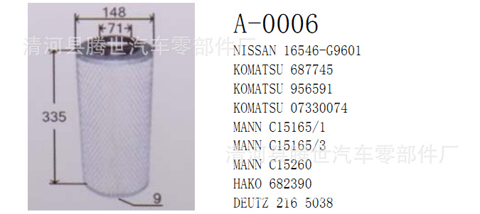 廠傢供應依維柯C15260、16546-G9601、682390空氣濾清器工廠,批發,進口,代購