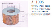 廠傢直銷豐田17801-62010 17801-75030 AF25567 空氣濾清器工廠,批發,進口,代購