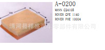 廠傢直銷羅孚PHE10004 GEF1140 C24105空氣濾清器工廠,批發,進口,代購