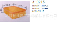 供應標致1444-W5 1444-CE C25117空氣濾清器工廠,批發,進口,代購