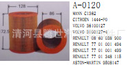 廠傢供應C1362 1444-P0 36100127 0860038900 9508147空氣濾清器工廠,批發,進口,代購