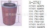 供應日野17801-2070 17801-2280 17801-3500 空氣濾清器工廠,批發,進口,代購