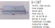 廠傢直銷豐田17801-21030 CA9295 CA9115 A15363空氣濾清器工廠,批發,進口,代購