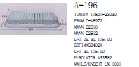 供應豐田系列17801-23030 C2610 A33582 LX1001 空氣濾清器工廠,批發,進口,代購