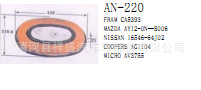 供應日產尼桑 16546-64J02 AY12-0N-S006 AG1104 空氣濾清器工廠,批發,進口,代購
