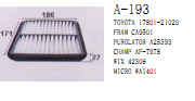 廠傢供應豐田17801-21020 CA9501 A25393 42306空氣濾清器工廠,批發,進口,代購