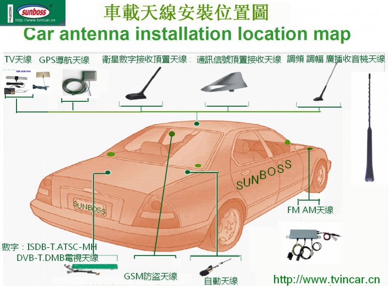 帕薩特 ，大眾，，福特汽車 替換天線桿工廠,批發,進口,代購