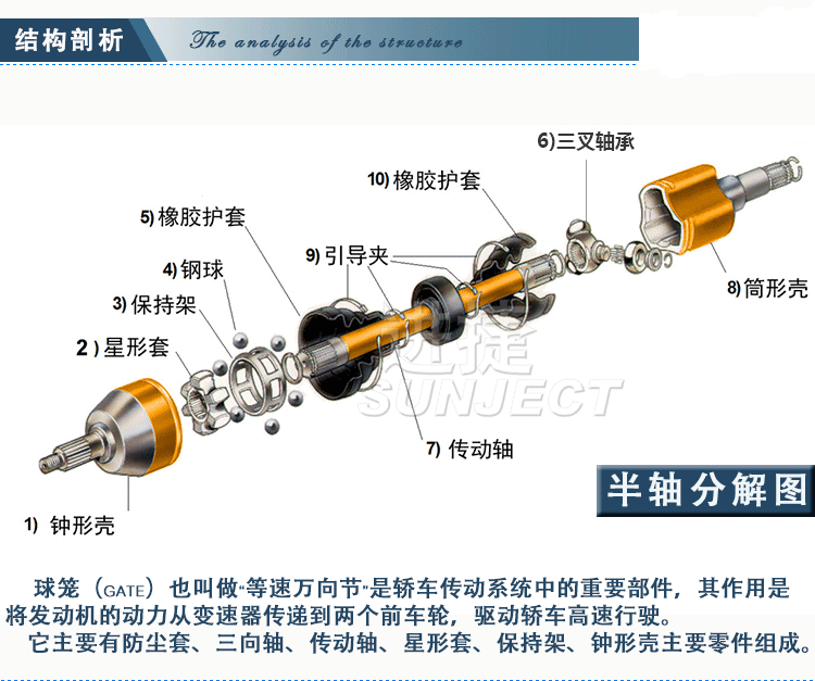 CV BOOT KIT工廠,批發,進口,代購