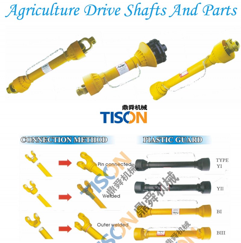 供應1-8系列PTO農機傳動軸(圖)工廠,批發,進口,代購