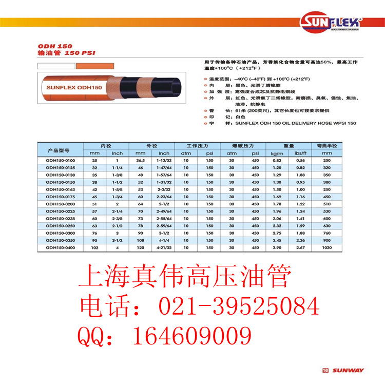 供應防靜電柴汽油輸送軟管 輸油管 回油管質量三包工廠,批發,進口,代購