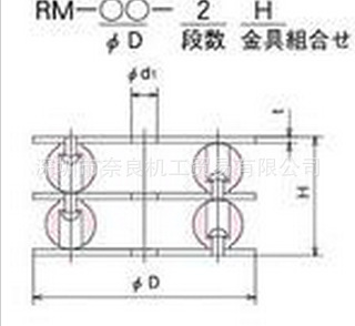 倉敷化工(株)kuraka 多環防RM-60-2B 一級代理工廠,批發,進口,代購