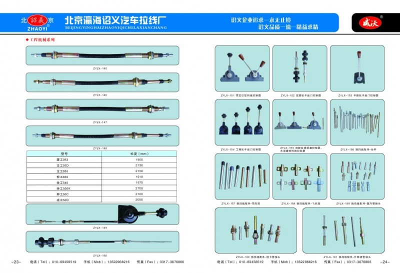 裡程表線，熄火線，手剎線，高低速線，液壓線，機蓋線工廠,批發,進口,代購