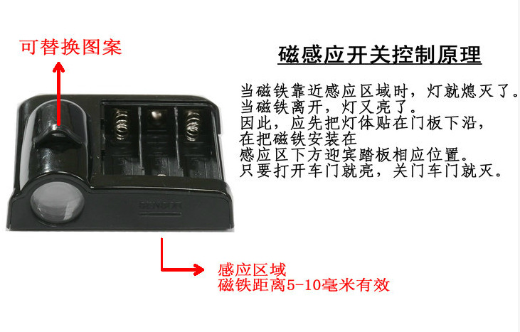 廠傢直銷 迎賓燈鐳射投影燈門賓燈車標燈LED車門燈 汽車鐳射燈工廠,批發,進口,代購