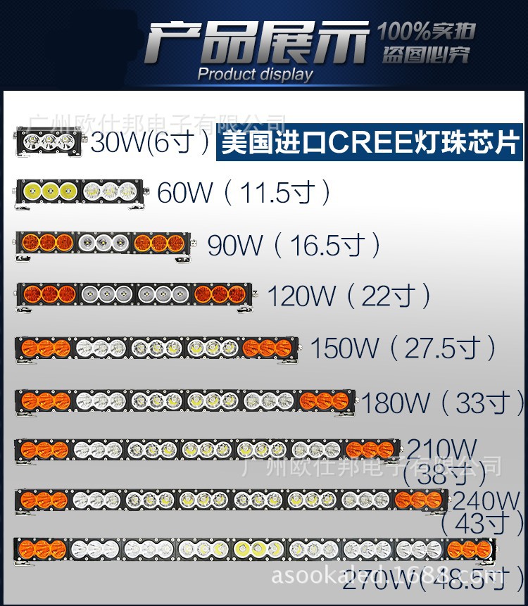 單排270W科瑞LED長條燈CREE越野改裝射燈車頂燈前杠中網爆閃工廠,批發,進口,代購