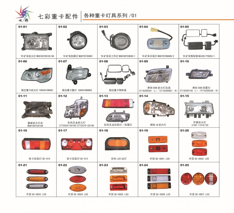 歐卡後尾燈 斯堪尼亞後尾燈工廠,批發,進口,代購