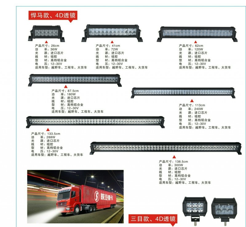 汽車LED長條燈工廠,批發,進口,代購