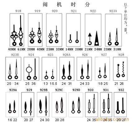 供應鐘針、時分針、秒針、鬧針918-932工廠,批發,進口,代購