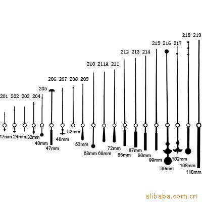 供應鐘針、時分針、秒針、鋁針201-219工廠,批發,進口,代購