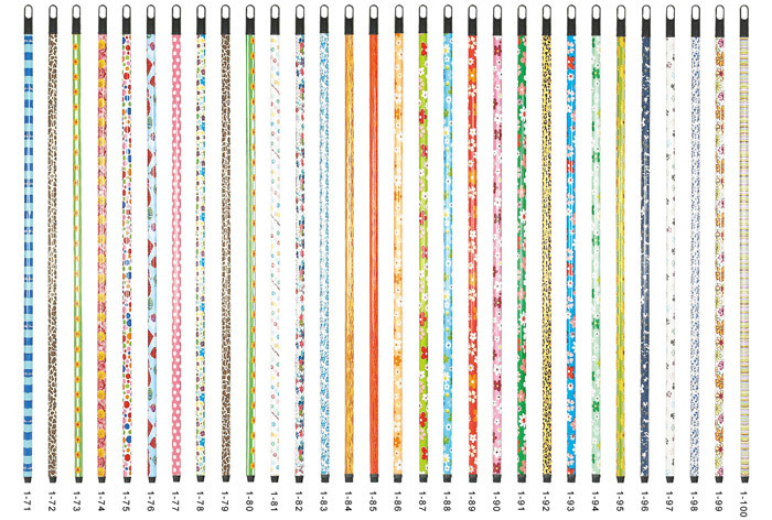 供應金屬包塑拖把桿掃把桿pvc包花膜鐵桿掃帚桿掃把柄專業定製工廠,批發,進口,代購