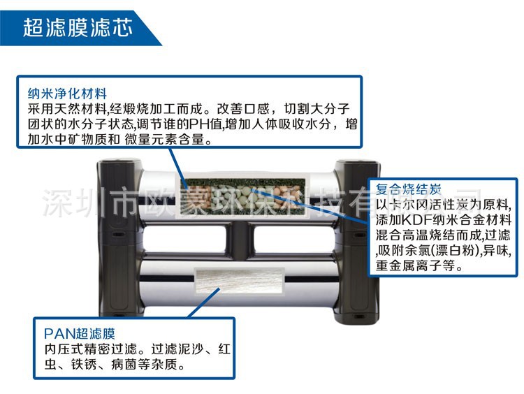 廠傢直銷廚飲凈水器，雙子星不銹鋼凈水器，凈水機，管道凈水器批發・進口・工廠・代買・代購