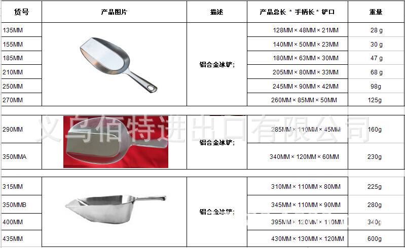 包郵 185mm鋁合金環保超市食品鏟冰塊鏟方口鏟瓜子鏟糖粉末米鏟鍬批發・進口・工廠・代買・代購