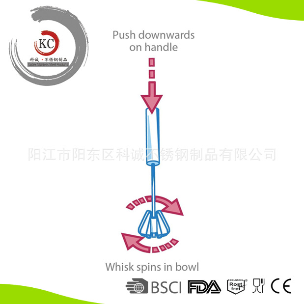 不銹鋼旋轉打蛋器/攪拌器/攪蛋器/打蛋棒/蛋抽/egg whisk工廠,批發,進口,代購