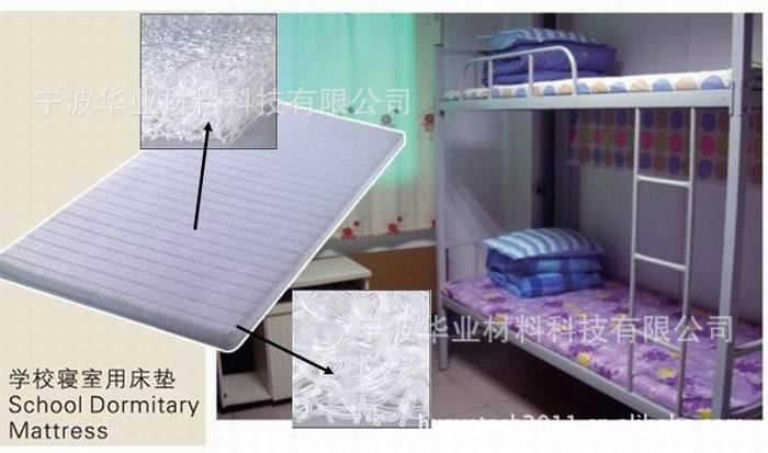 供應抗菌、可水洗、易晾曬高分子EVA 床墊、墊芯工廠,批發,進口,代購