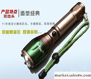 新款正品 XPE手電筒  CREE強光手電筒 美國進口LED 無極旋轉變焦工廠,批發,進口,代購