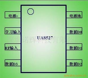 EV1527學習碼解IC、無線遙控開關方案工廠,批發,進口,代購