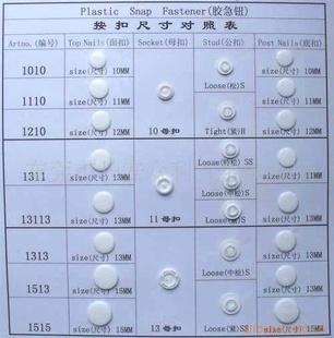 四合紐扣(圖)批發・進口・工廠・代買・代購