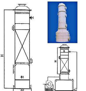 聚丙烯多功能廢氣淨化塔工廠,批發,進口,代購